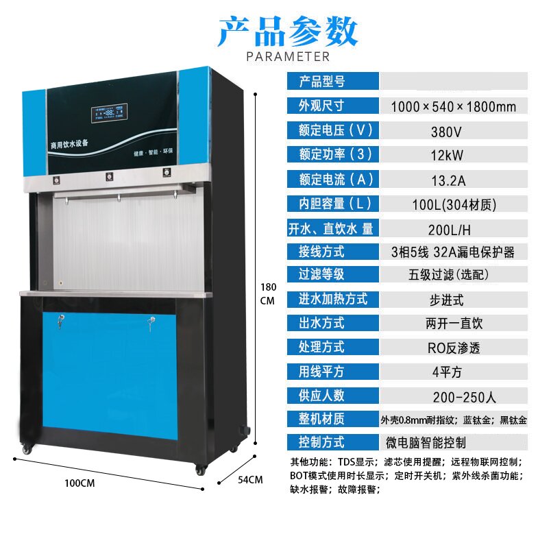 步進式寶石藍系列